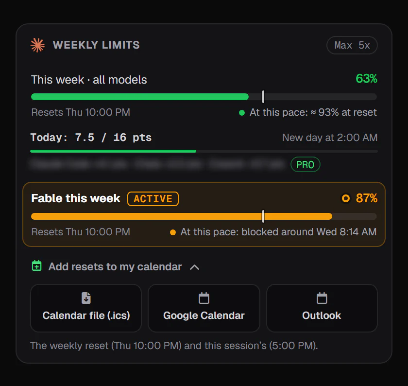 Weekly limits card: all models at 63% with today's budget, 7.5 of 16 points used, Fable at 87%, and the menu that adds the resets to a calendar file, Google Calendar or Outlook (sample data)