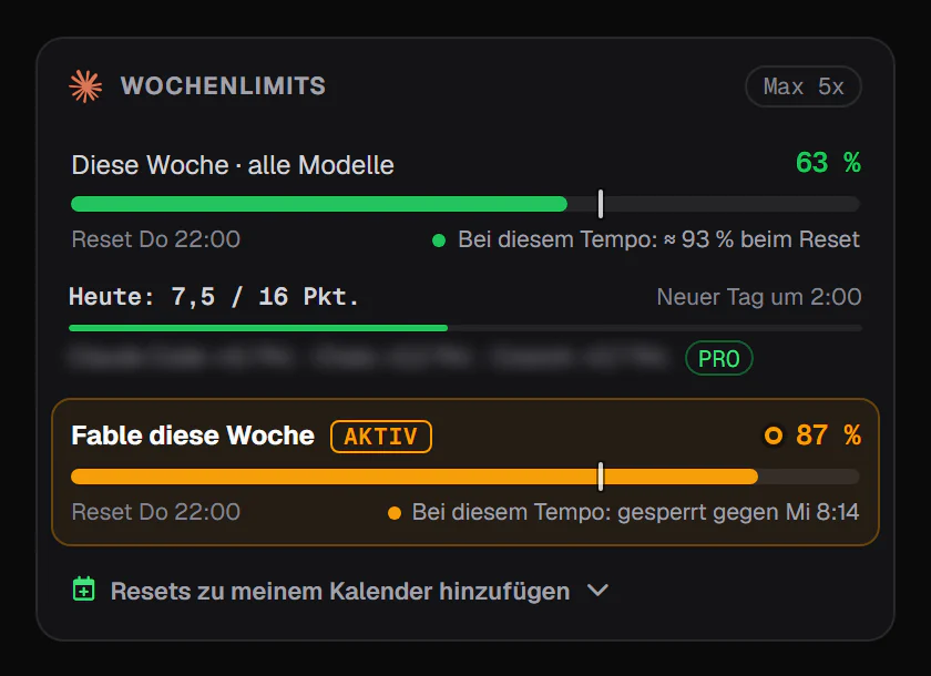 Karte der Wochenlimits: alle Modelle bei 63 %, im Plan, mit dem Tagesbudget; Fable bei 87 %, aktiv, mit dem Limit, das vor dem Reset erwartet wird